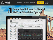 Tablet Screenshot of iwell.info